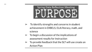 Spring Data Reflection Meeting