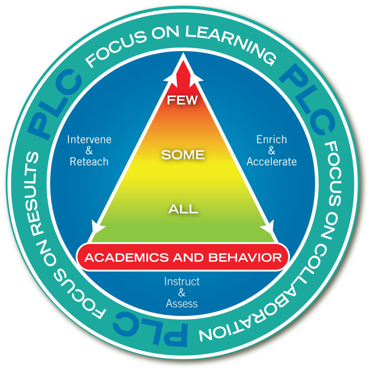 teaching-learning-jordan-school-district